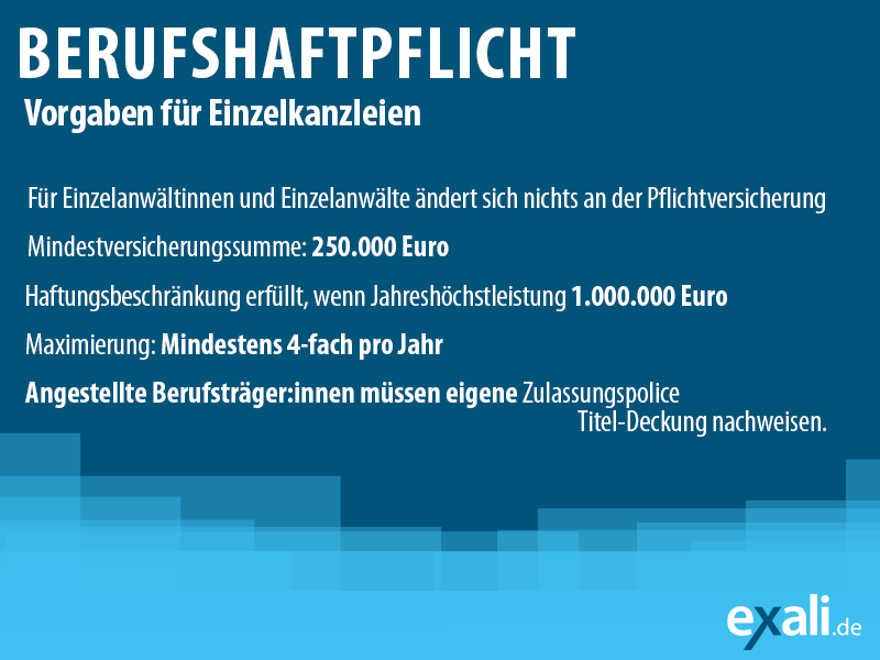 Vorgaben zur Berufshaftpflichtversicherung für Einzelkanzleien seit Inkrafttreten der BRAO-Reform am 01.08.22.