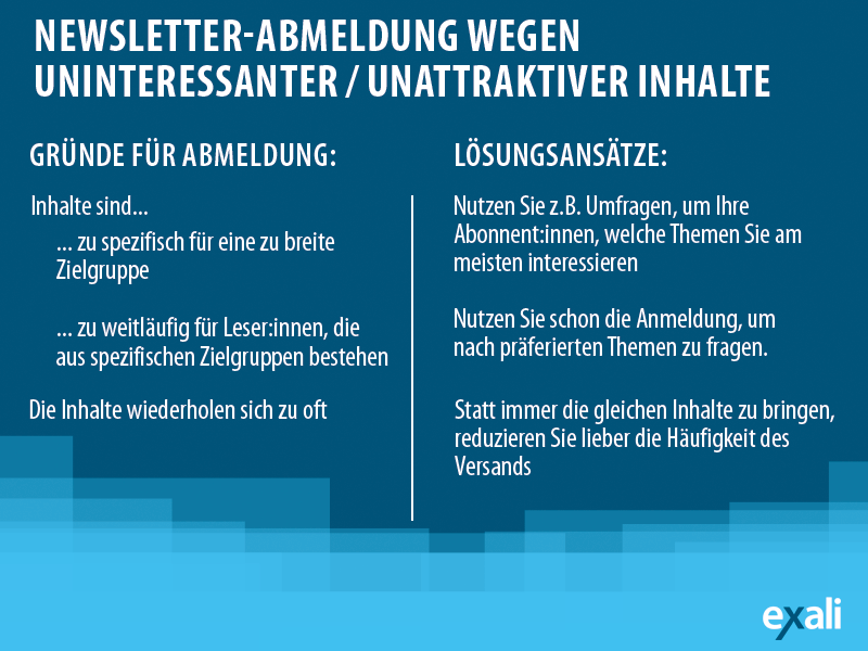 Gründe und Lösungsansätze, wenn Abonnent:innen als Grund für die Abmeldung von Ihrem Newsletter „Newsletter ist nicht interessant“ angeben.