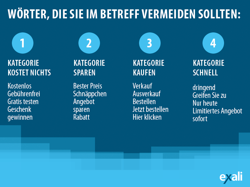 Beispiele für Wörter, die du im Newsletter-Betreff vermeiden solltest.