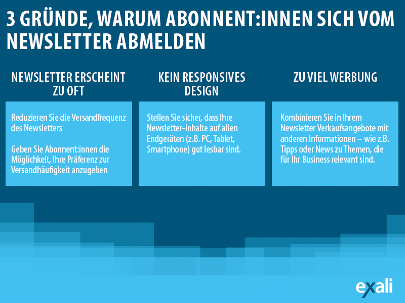 Drei der häufigsten Gründe, warum sich Abonnent:innen vom Newsletter abmelden sind: Zu hohe Versandfrequenz, kein responsives Design und zu viel Werbung.