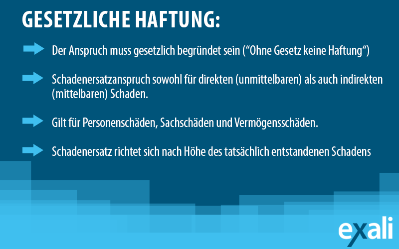 Wissenwertes zur gesetzlichen Haftung zusammengefasst.