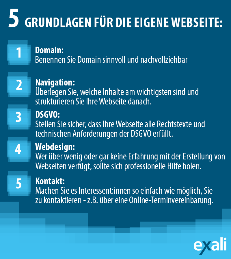 Übersicht zu den fünf Grundlagen für einen eigenen Webauftritt.
