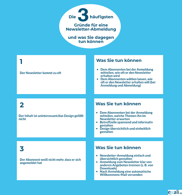 Grafik mit den 3 häufigsten Gründen für eine Newsletter-Abmeldung
