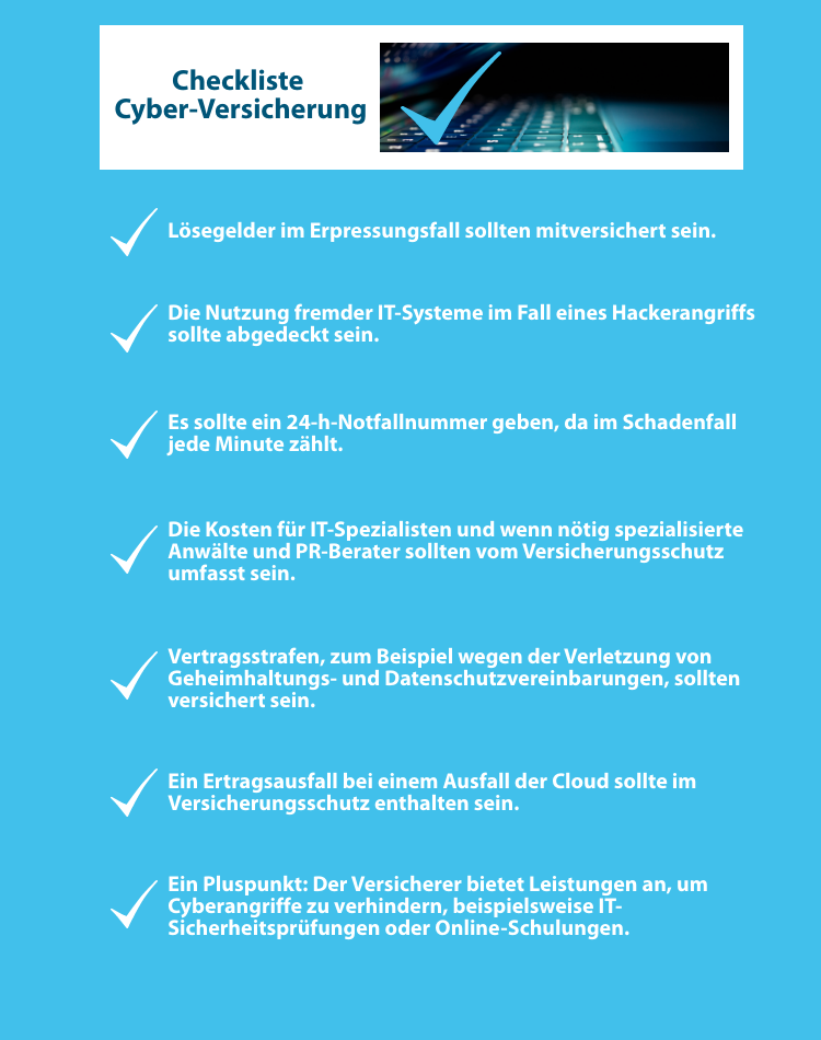 Checkliste Cyber-Versicherung