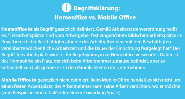 Begriffserklärung: Homeoffice vs. Mobile Office