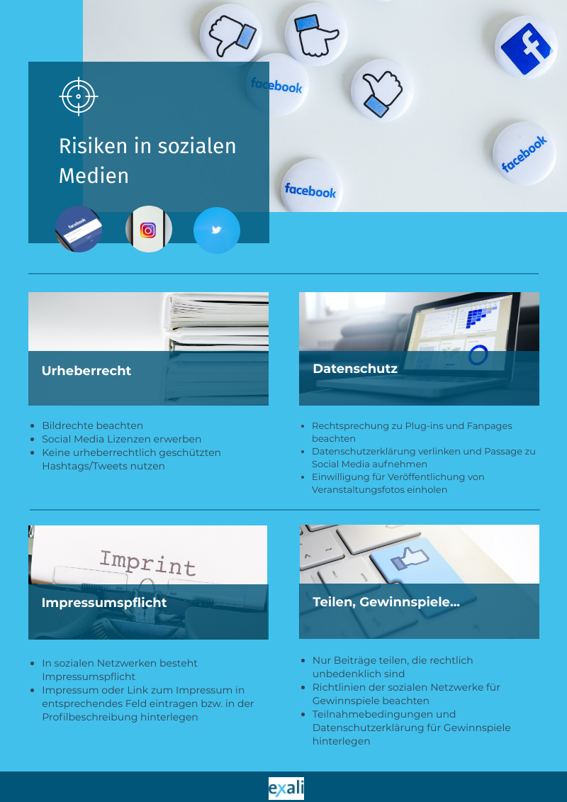Risiken in sozialen Medien