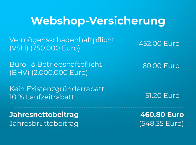 Rechenbeispiel einer Webshop-Versicherung mit Vermögensschadenhaftpflicht, Bürohaftpflicht, Betriebshaftpflicht und Laufzeitrabatt.