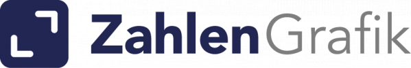Haftpflicht-Siegel zahlengrafik.de - IT-Engineering, Sinzheim
